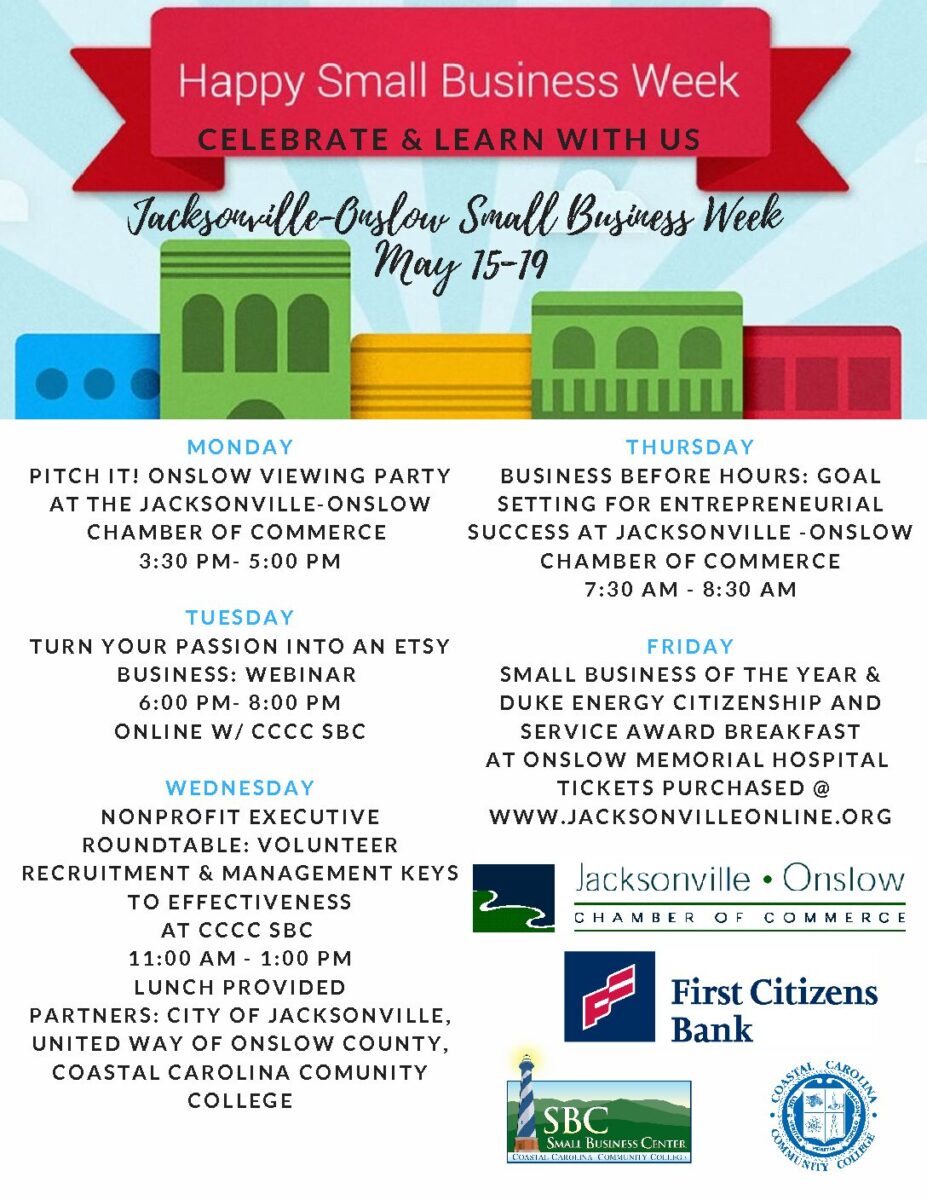 Small Business Week 2023 Graphic Jacksonville Chamber of Commerce